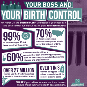 Boss and Birth Control